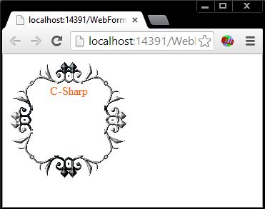 Border Image in CSS 3